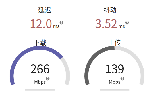 学校WIFI测试