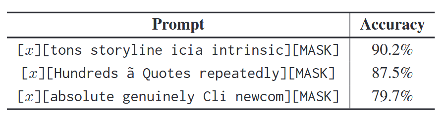 prompt示例